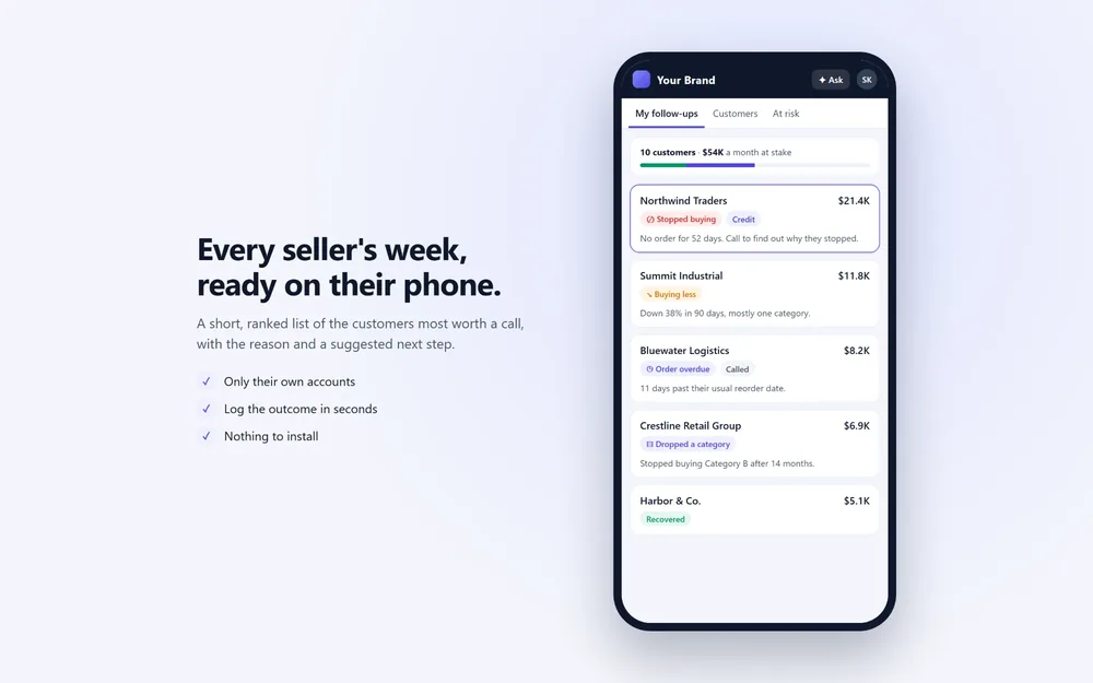 AI-enabled CRM: On the phone screen. Only their own accounts, outcomes logged in seconds, nothing to install.